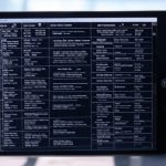 Power Apps Char() Value Cheat Sheet